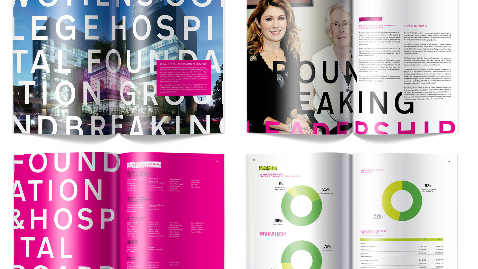 Women’s College Hospital Foundation | Identité de marque et positionnement | Design, Imprimé, Non-lucratif
